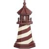 imageDutchCrafters Cape Hatteras NC Decorative Light Up Wooden Lighthouse Outdoor Yard Garden Statue  Amish Made in America 5 PatrioticCherry Wood  Ivory