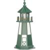 imageDutchCrafters Decorative Wooden Lighthouse Standard Light Bulb Cape Henry Style  Amish Made in USA Patriot BlueWhite 6 FootGreenWhite