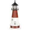 imageDutchCrafters Barnegat NJ Lighthouse Replica Garden Statues with Dusk to Dawn Solar Outdoor Lighting Solar Garden Decor for Outside Lighthouse Gifts  Amish Furniture Made in USA 2 with Base4 with Base