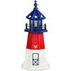 imageDutchCrafters Decorative Lighthouse  Poly Barnegat Style RedWhiteBlue Patriotic 3Red  White  Blue