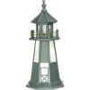 imageDutchCrafters Decorative Lighthouse  Poly Cape Henry Style Dark GreyWhite 3