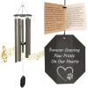 imageLambright Chimes Small Personalized Wind Chime Custom Wind Chimes for Outside Pet Memorial Sympathy Gifts for Loss of Loved One for Women  Amish Made in USA Hearts2Paw
