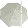 imageLuxCraft 9 Foot Patio Umbrella with Weather Resistant Fabric  Outdoor Umbrellas for Patio with Tilting Aluminum Frame Black or White Umbrella Frame for OutsideTranquil SageWhite Frame