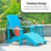 imageLuxCraft Deluxe Adirondack Chair  Available in 32 Color OptionsBlue  White